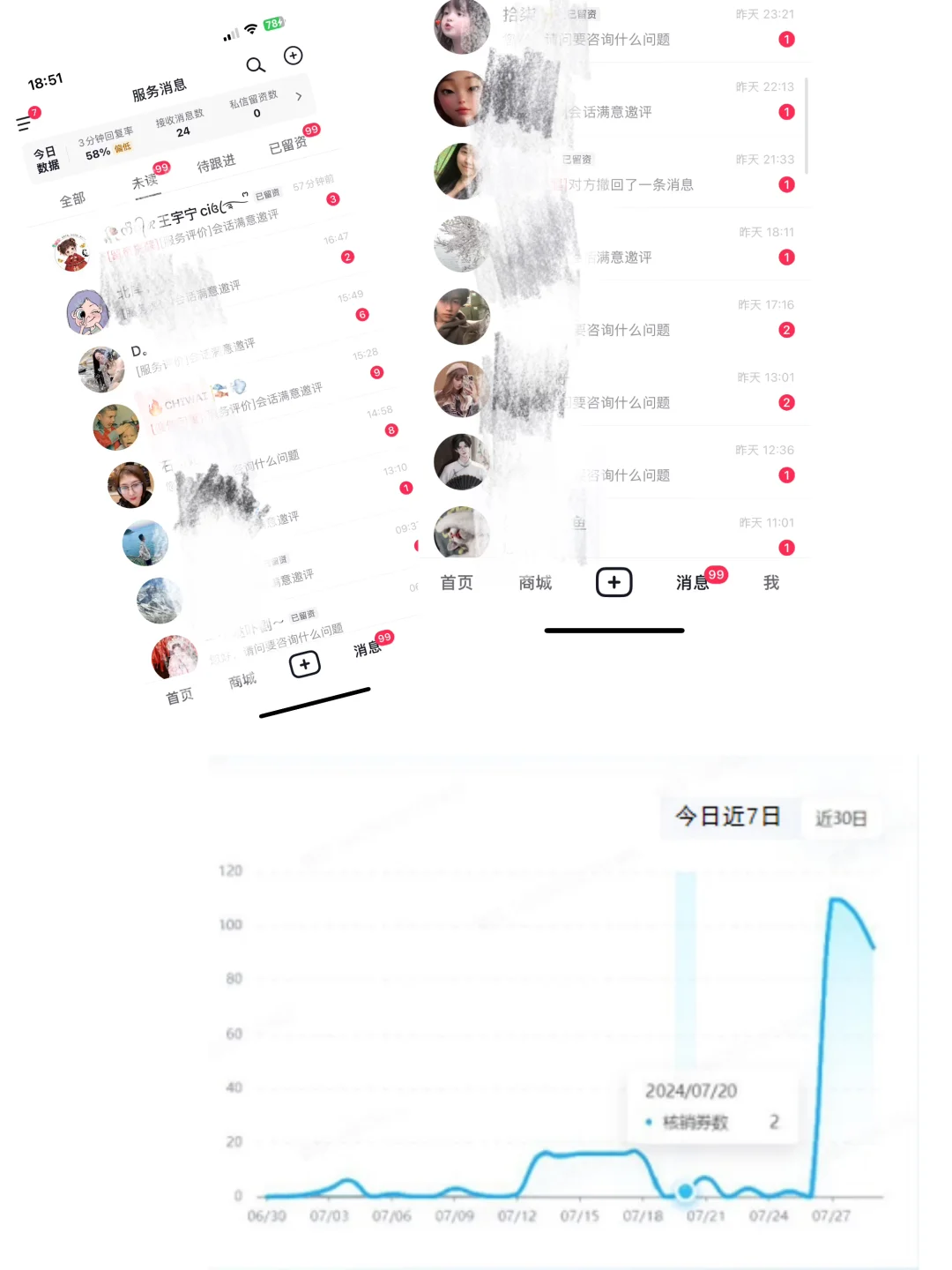 998/?️上团购➕运营陪跑一个月