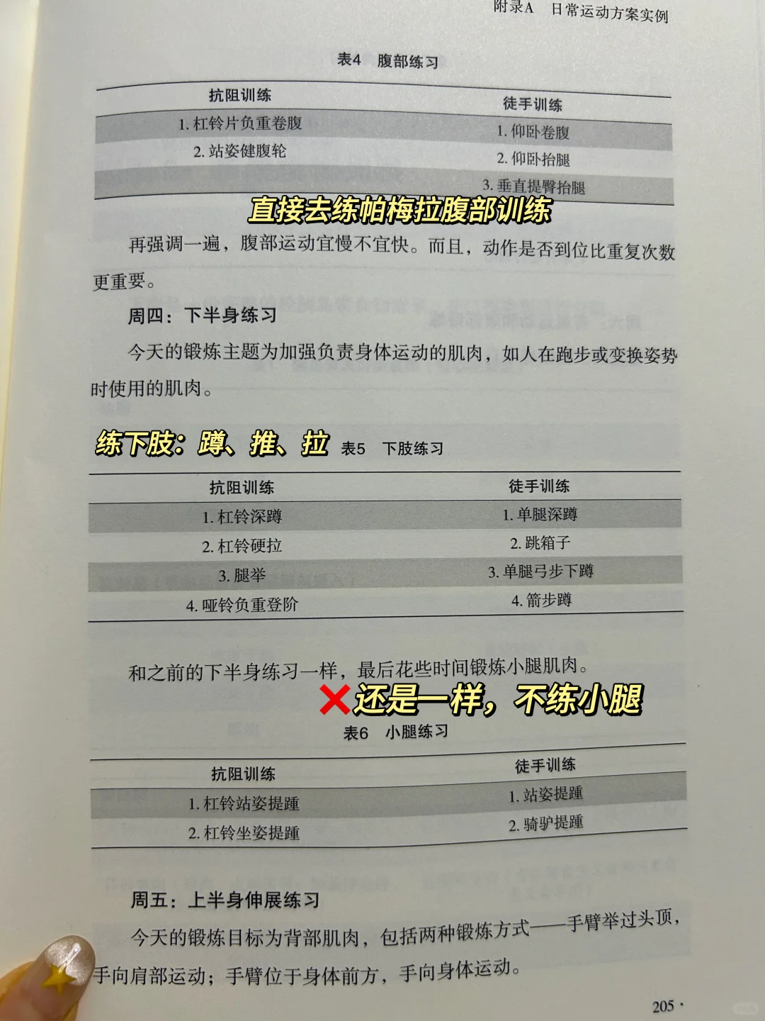 最适合胰岛素抵抗的运动出现了…可直接照抄！