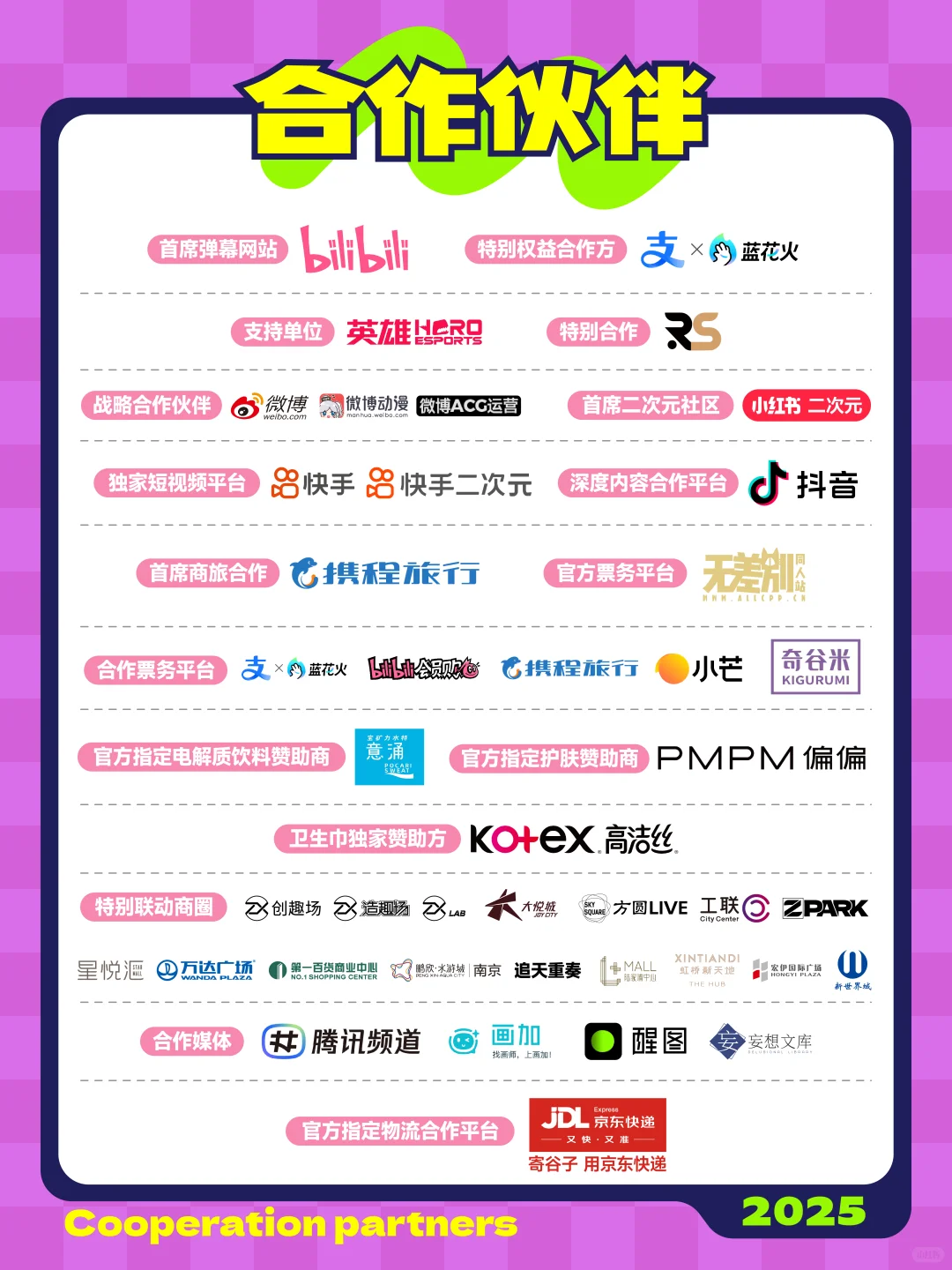 2025上海动漫文化博览会｜狂欢启动