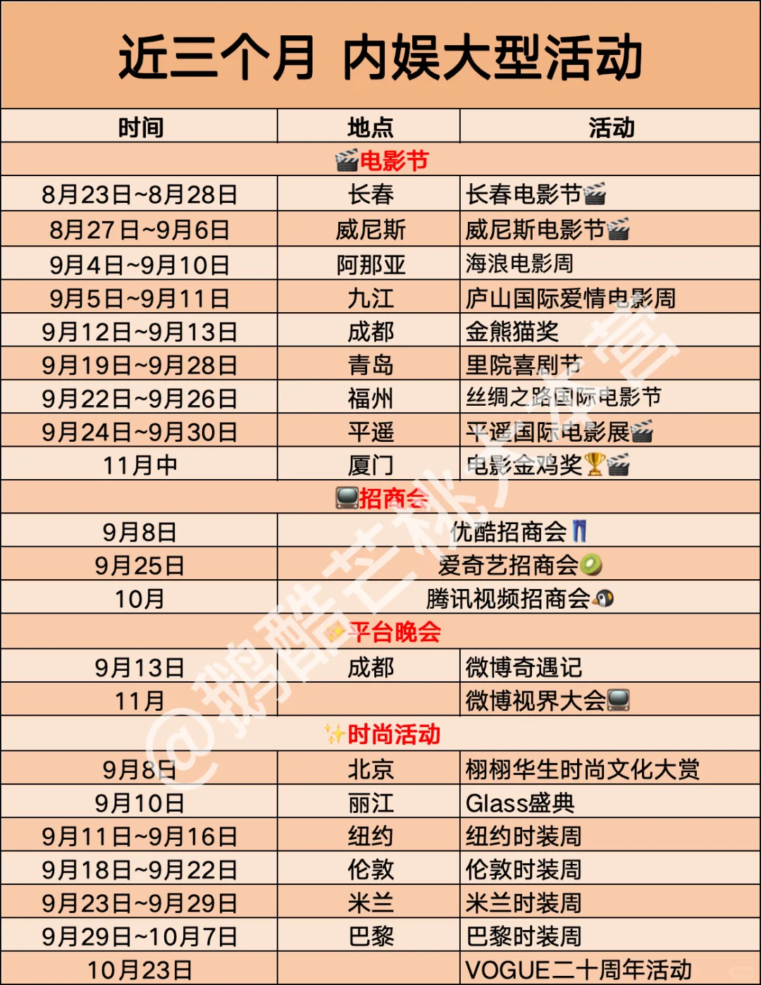 ✨近三个月内娱大型活动???