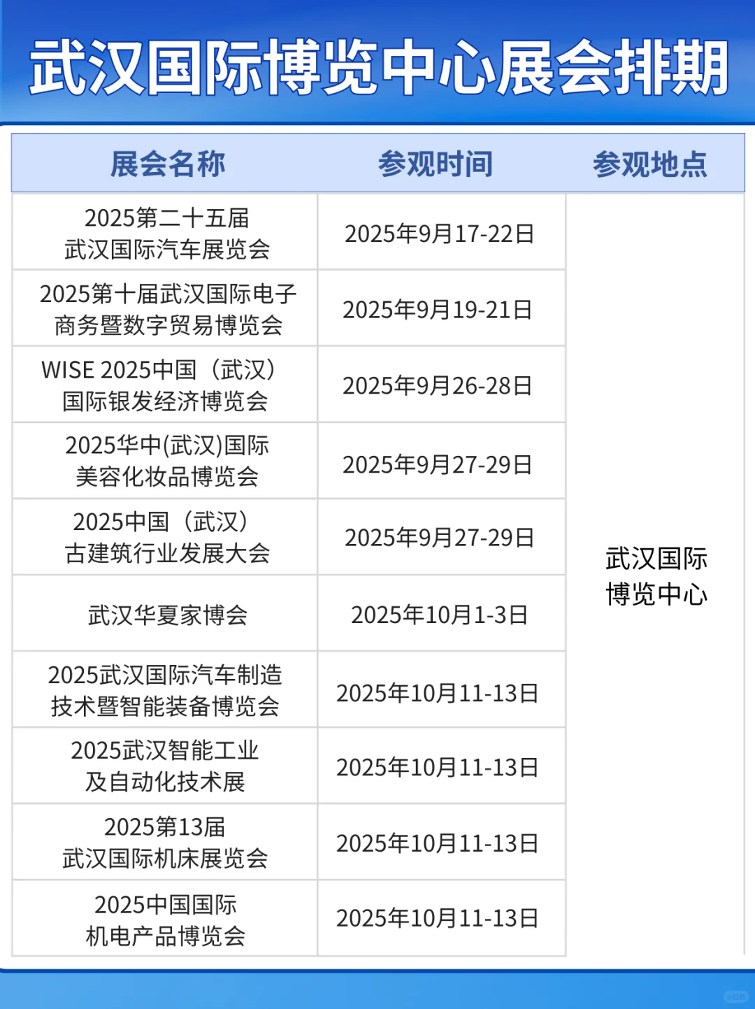 武汉国际博览中心展会排期表