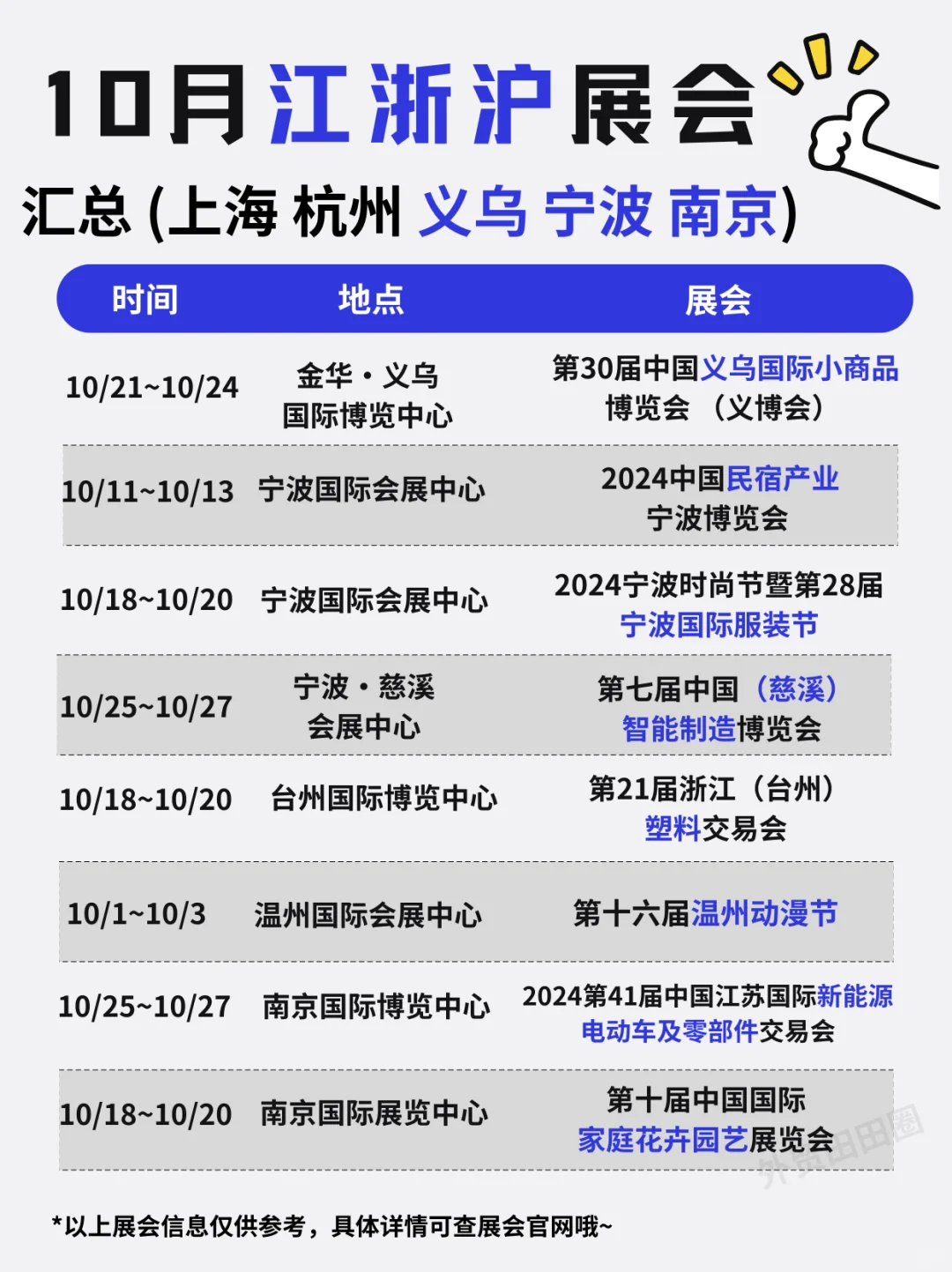 速度预约❗️10月江浙沪展会汇总❗️
