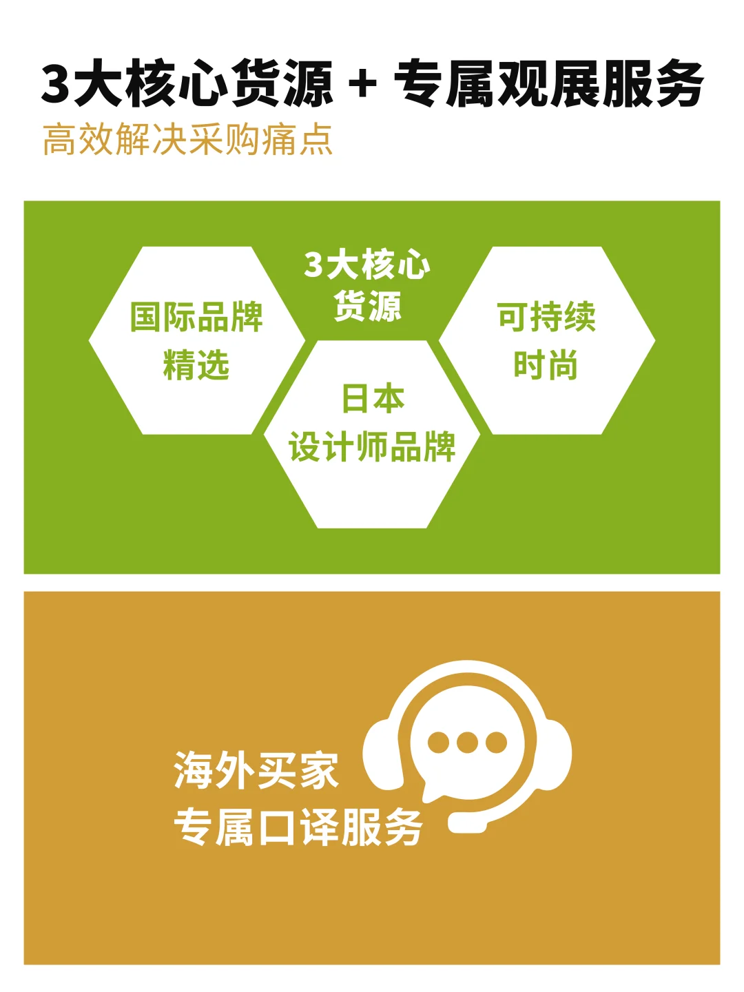 国庆采购 | 热门单品抢先看+翻译服务