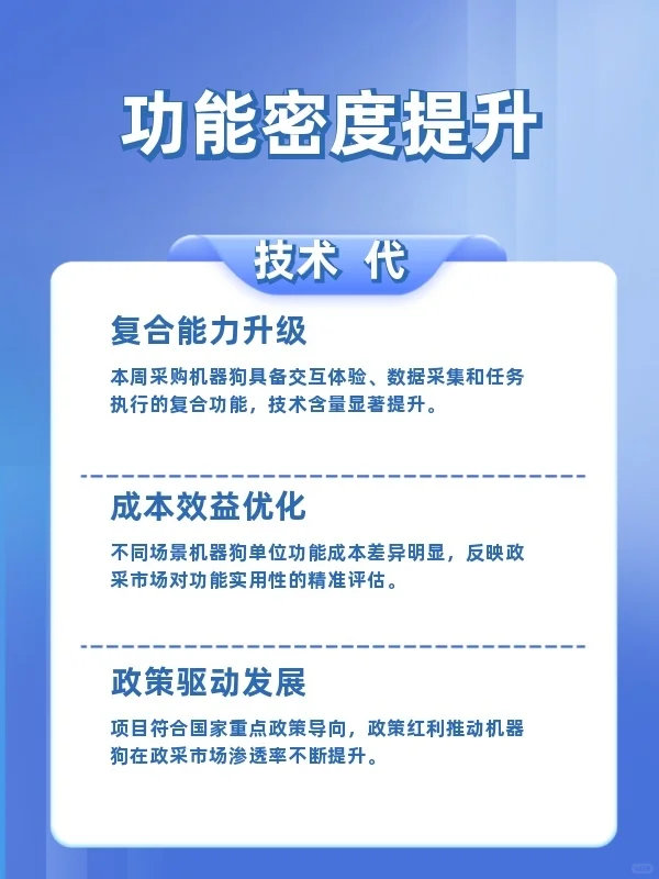 2025年9月第二周机器狗政府采购专题】场景破圈与技术迭代?