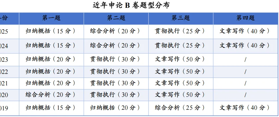 就喜欢为大家做点实事