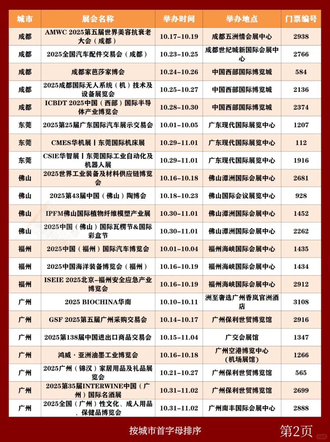 全国展会排期 | 10月展会一览表（共211场）