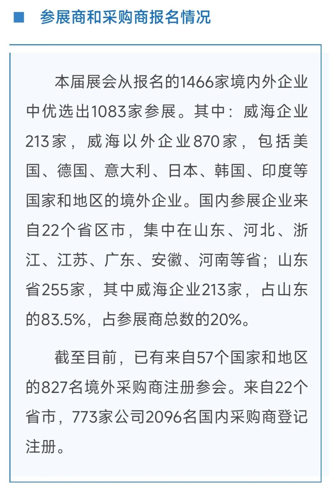 第十七届中国威海国际渔具博览会启幕！