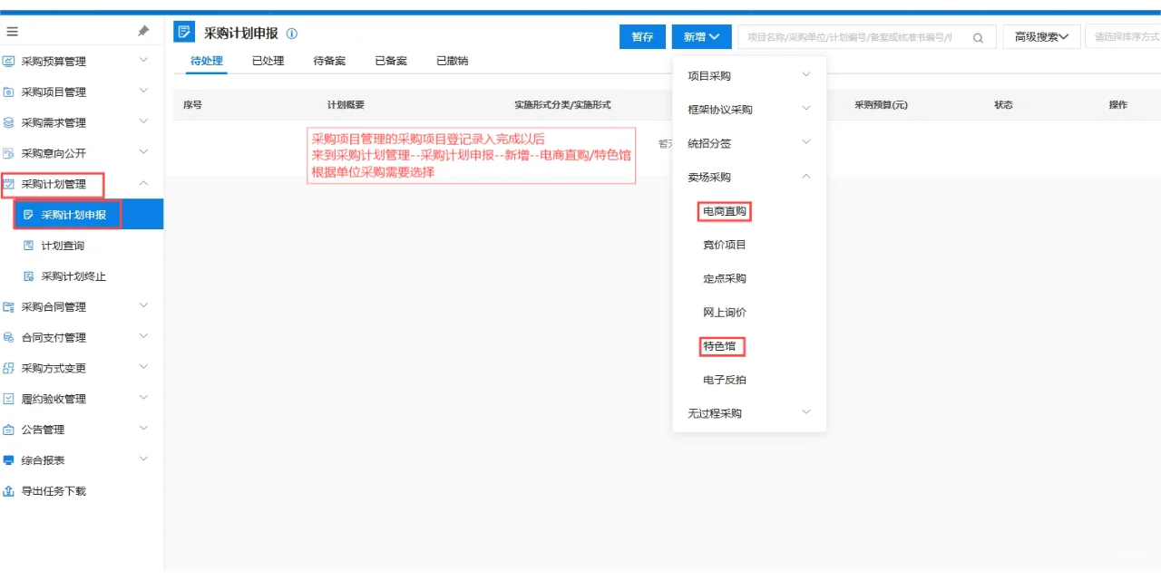 政府采购电商直购、特色馆采购操作流程一