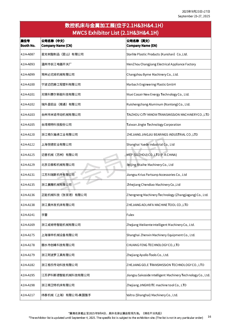 ?2025工博会，参展企业抢先（第一批）