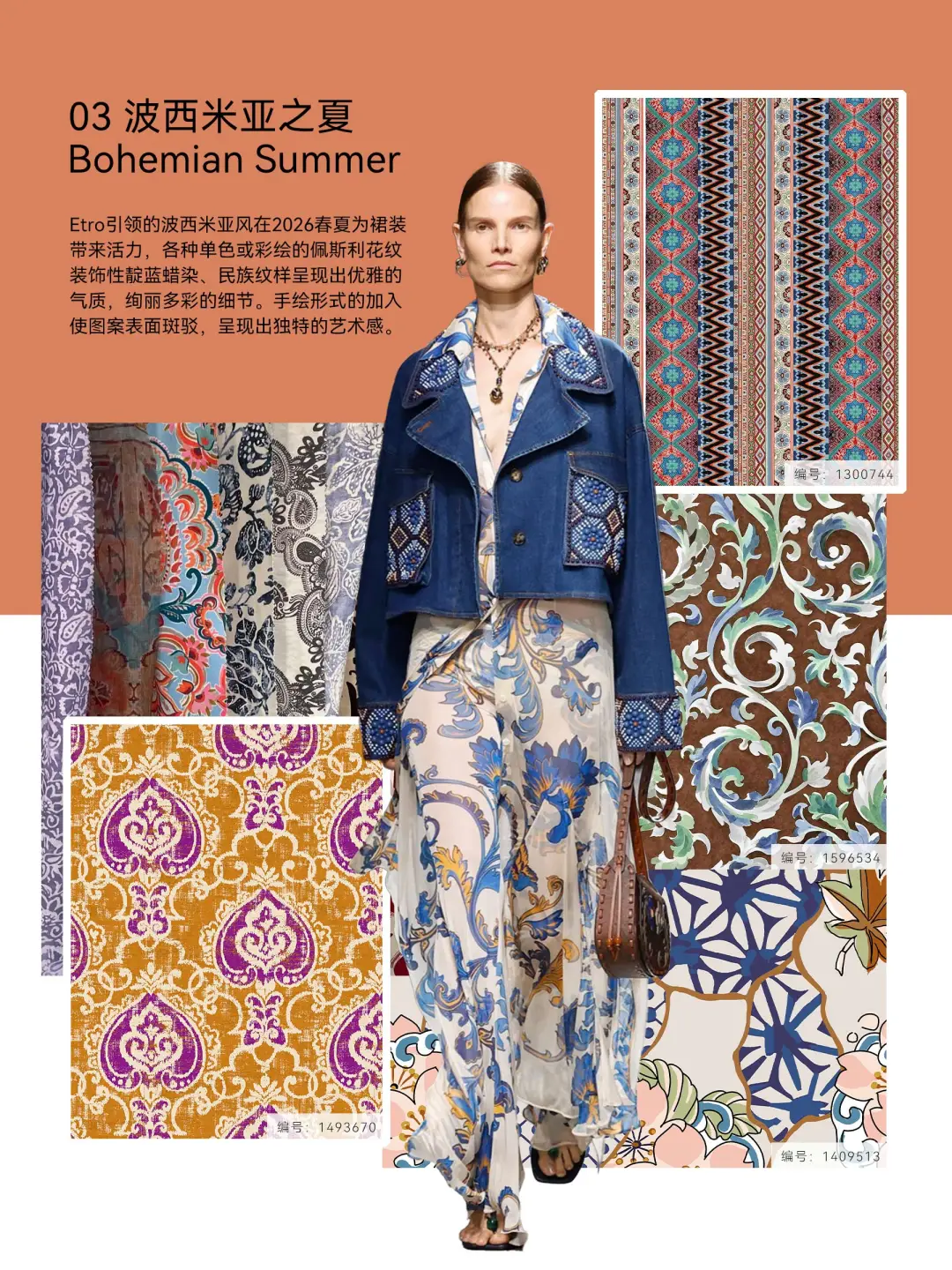 巴黎PV面料展2026春夏6大印花趋势解析