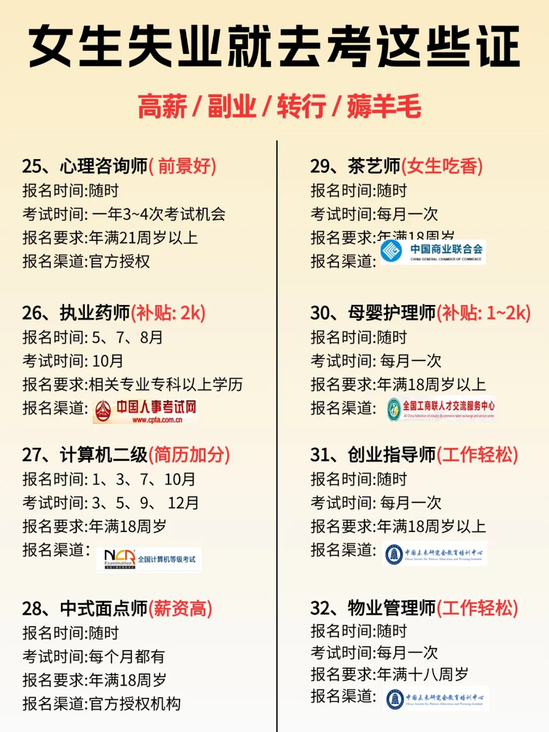 女生失业别摆烂，这些证考了轻松逆袭上岸！