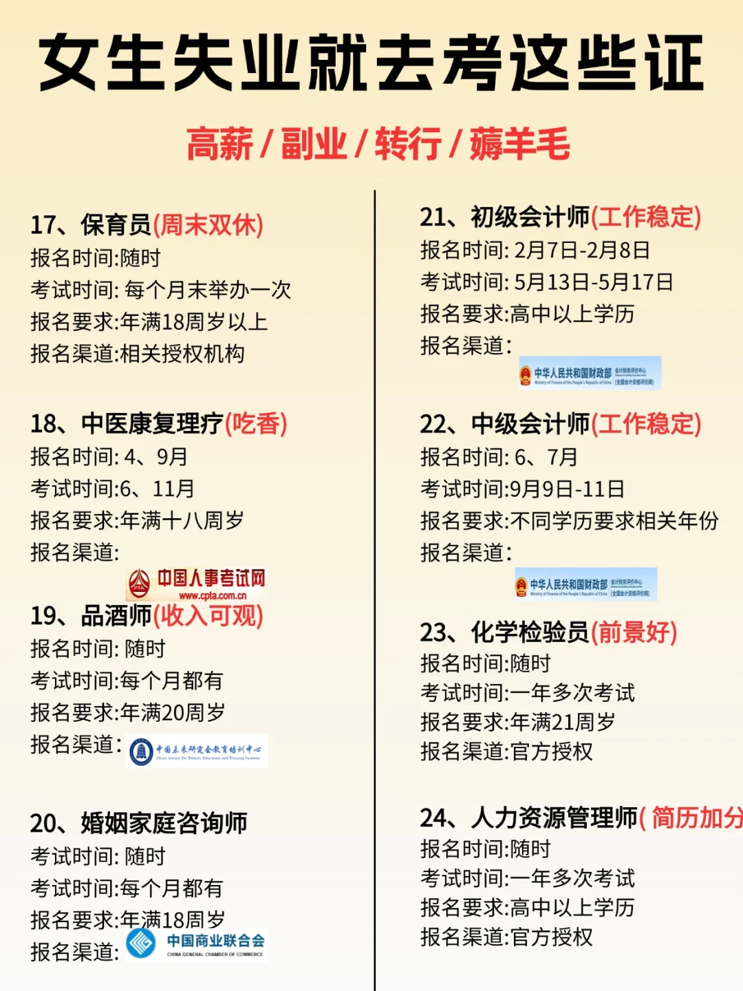 女生失业别摆烂，这些证考了轻松逆袭上岸！