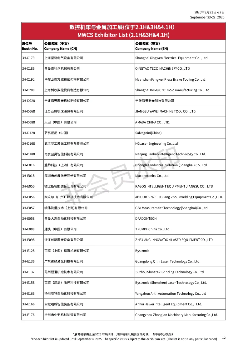 ?2025工博会，参展企业抢先（第一批）