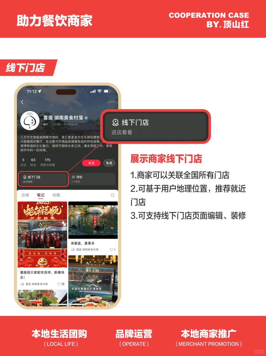 餐饮内卷时代,小红书团购才是流量密码?