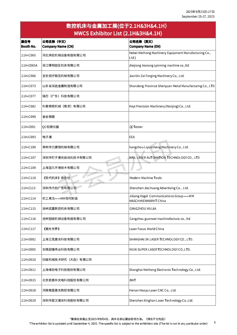 ?2025工博会，参展企业抢先（第一批）