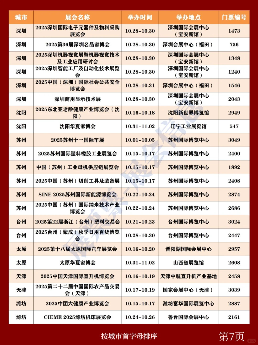 全国展会排期 | 10月展会一览表（共211场）