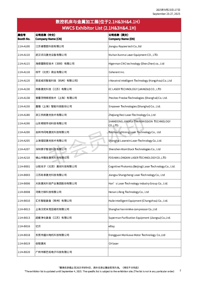 ?2025工博会，参展企业抢先（第一批）