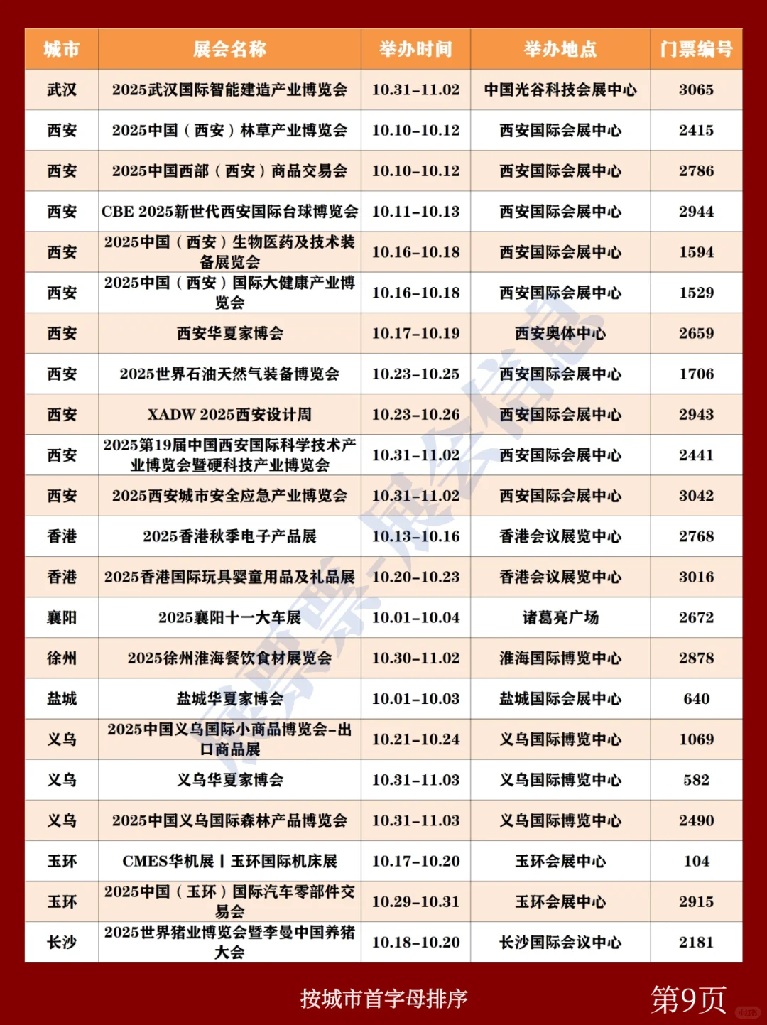 全国展会排期 | 10月展会一览表（共211场）