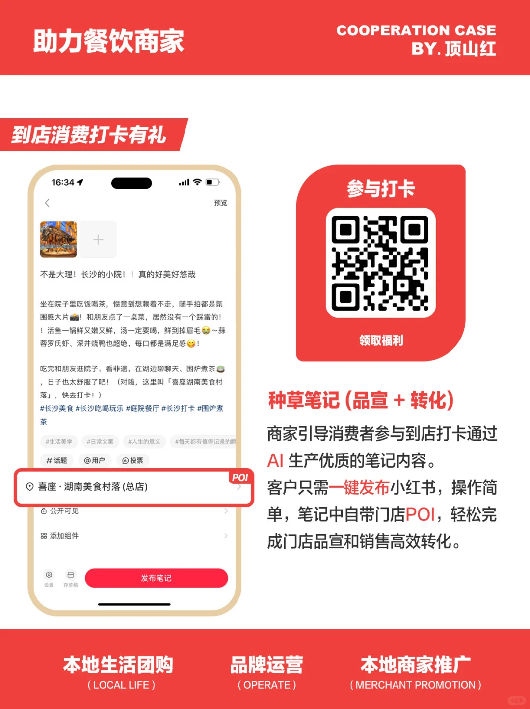 餐饮内卷时代,小红书团购才是流量密码?