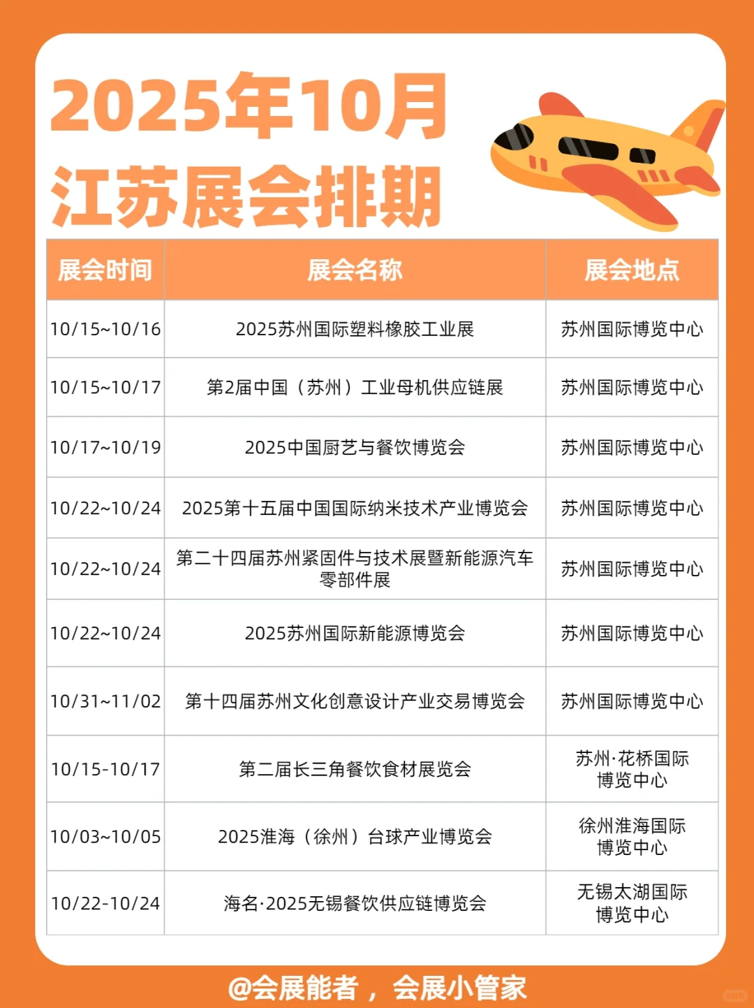 10月江苏展会排期，精彩提前看！