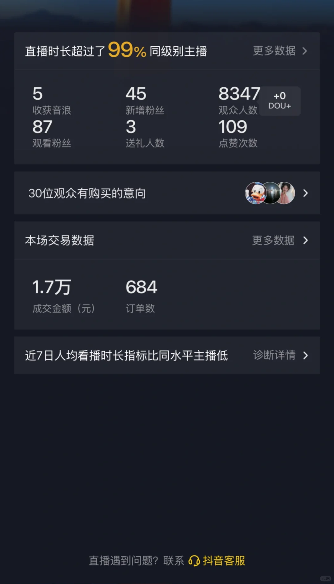 千万不要做团购达人