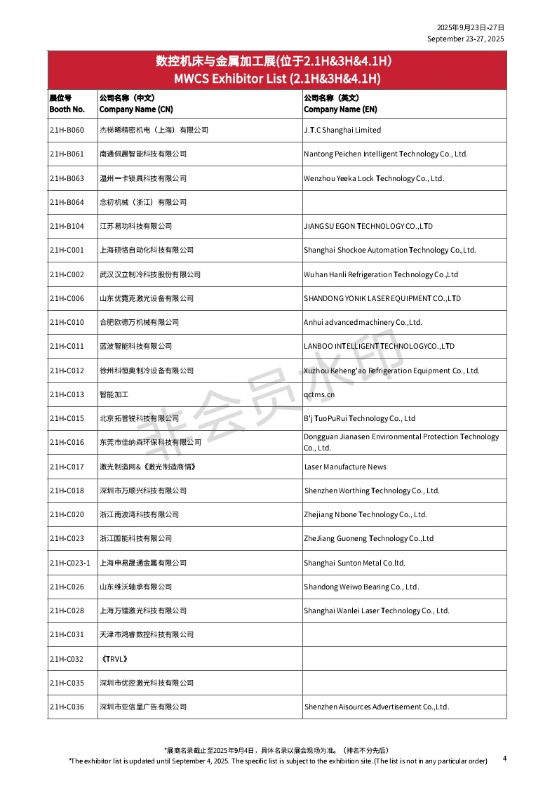 ?2025工博会，参展企业抢先（第一批）