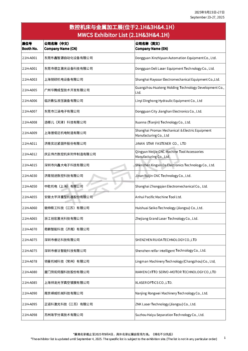 ?2025工博会，参展企业抢先（第一批）