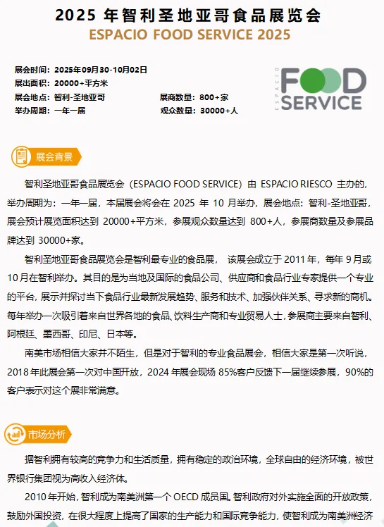 2025智利圣地亚哥食品展来袭?️