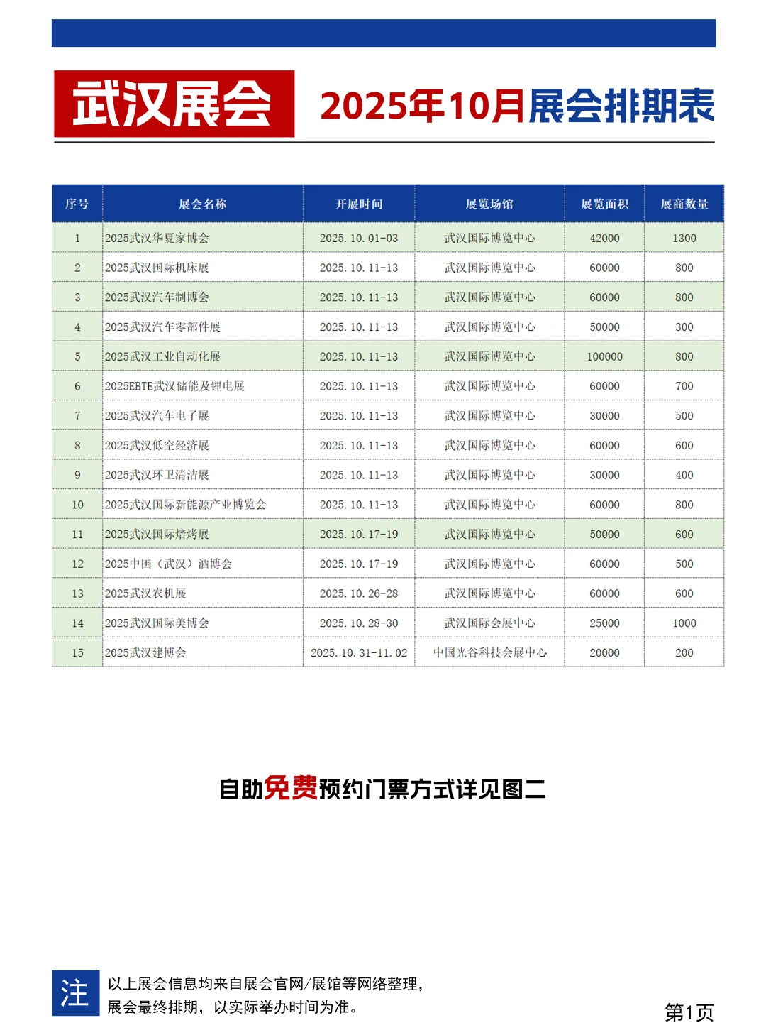 武汉展会2025时间表（10月）