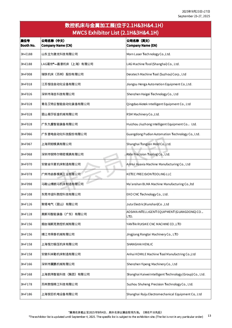 ?2025工博会，参展企业抢先（第一批）