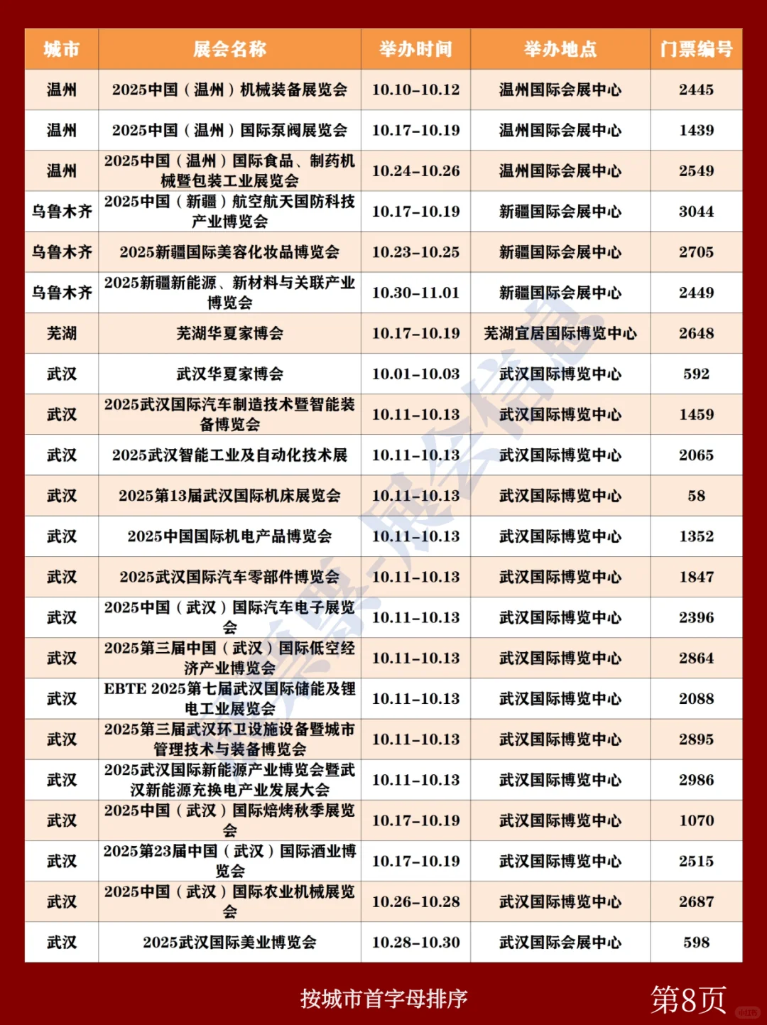 全国展会排期 | 10月展会一览表（共211场）