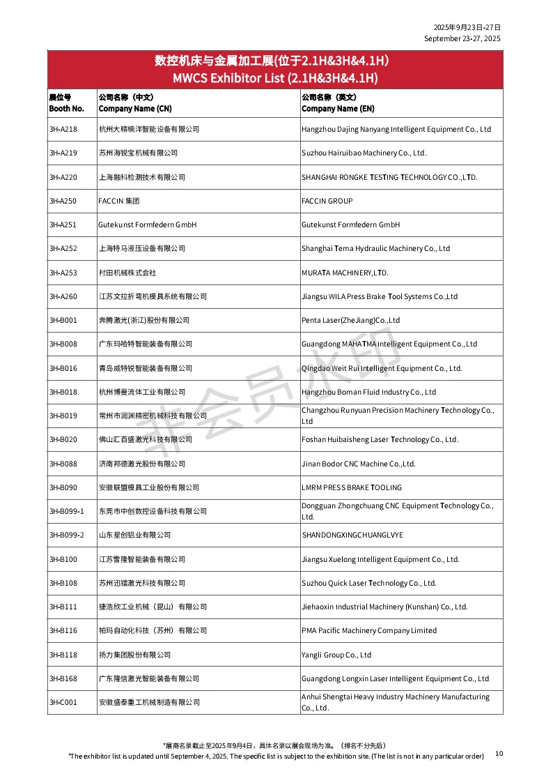 ?2025工博会，参展企业抢先（第一批）