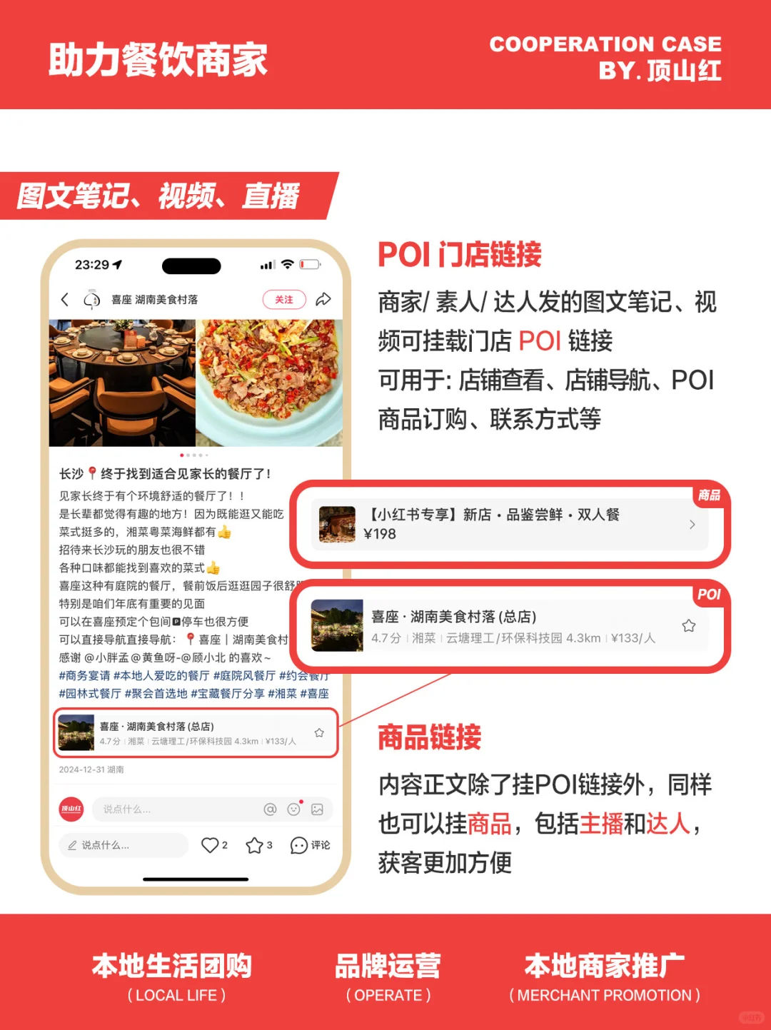 餐饮内卷时代,小红书团购才是流量密码?