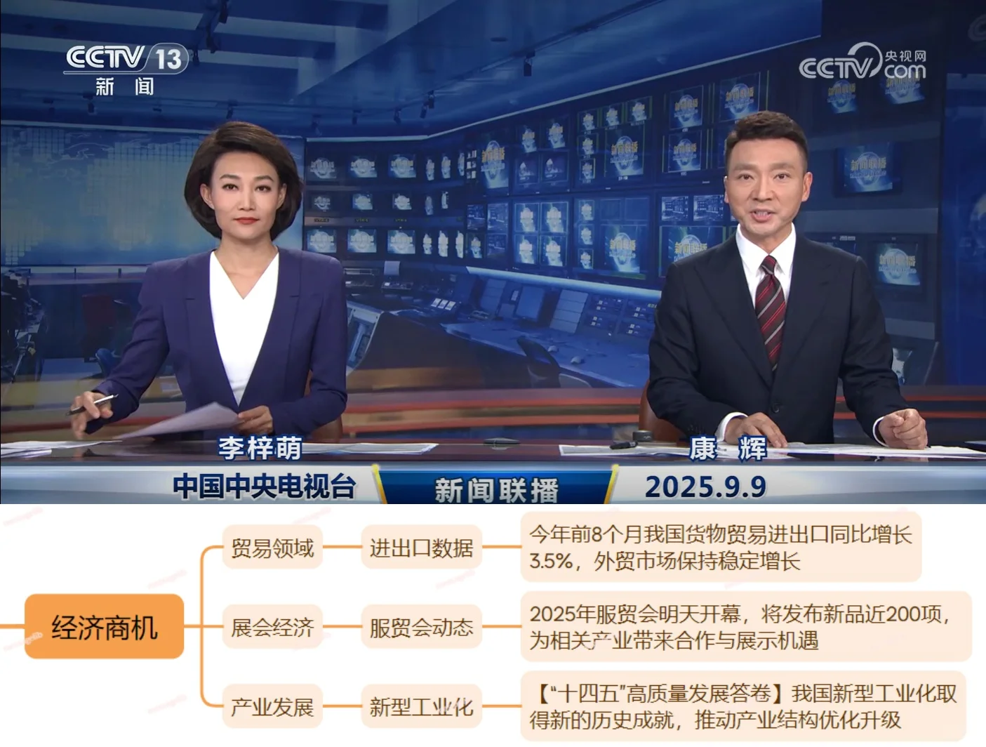 今天,世界偷偷摸摸做了些啥~(25.9.9)