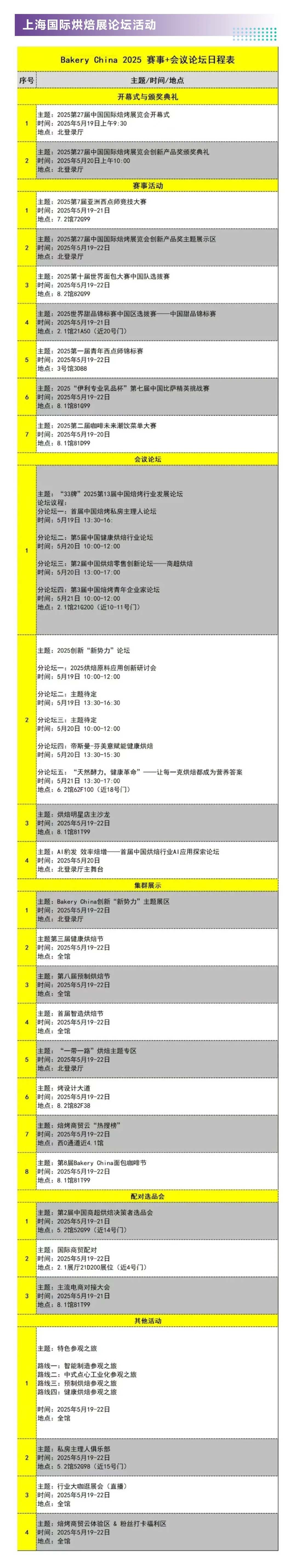 5月19日上海烘焙展攻略(门票+展商名录)