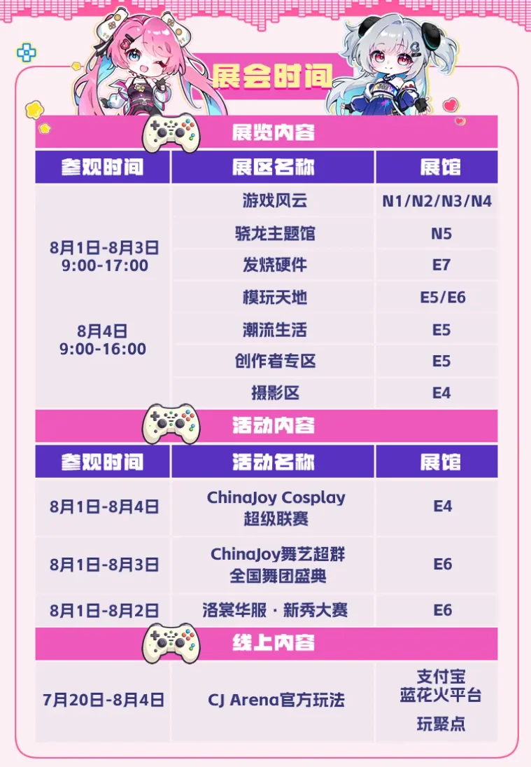 2025ChinaJoy深度攻略来了