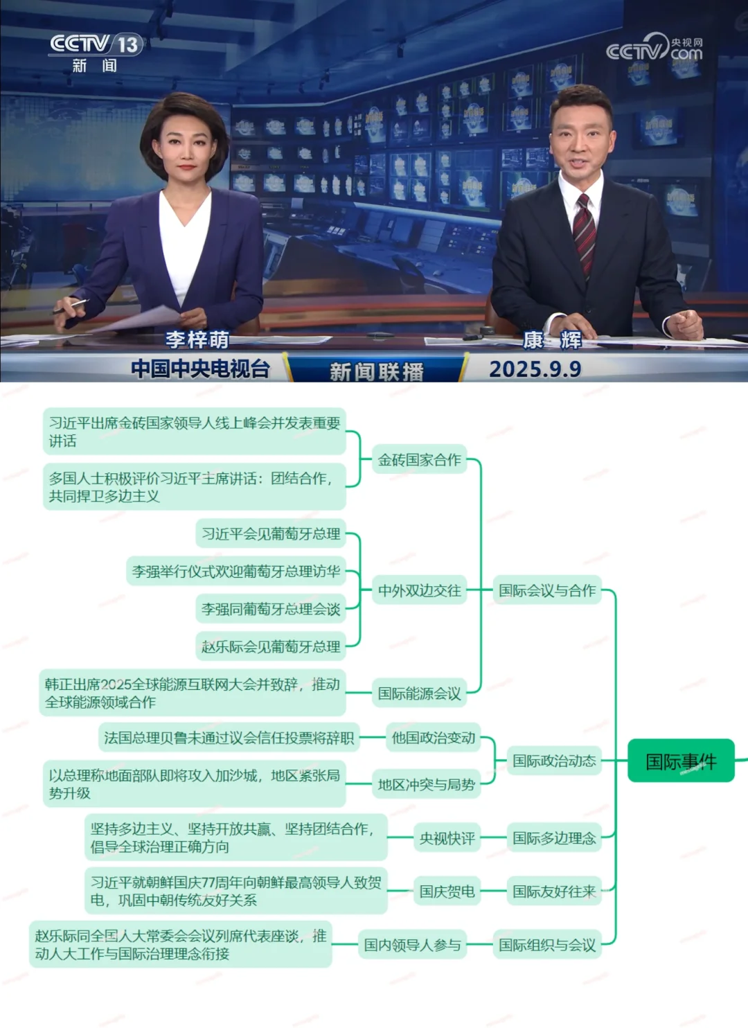 今天,世界偷偷摸摸做了些啥~(25.9.9)