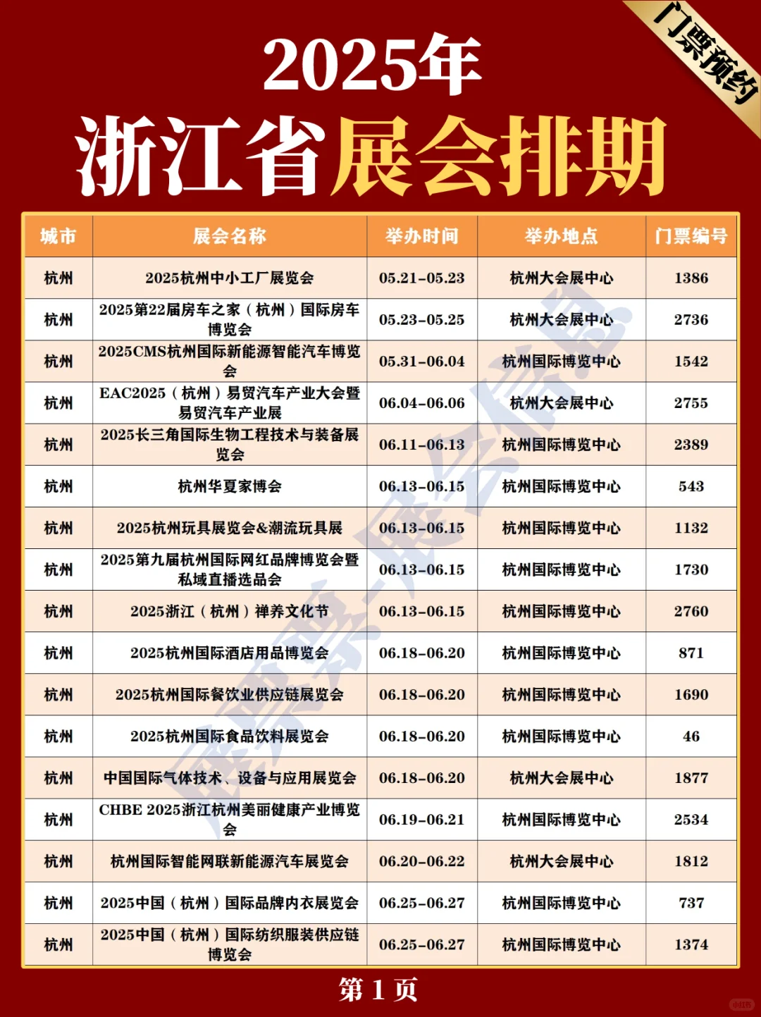 最新❗浙江省2025年展会排期表(5.20更新)