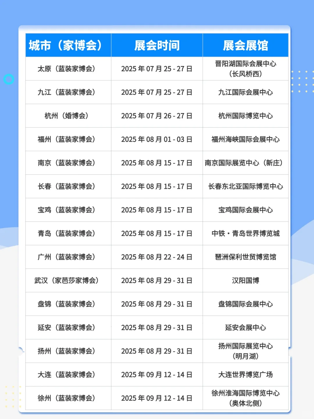 2025年家博会排期表??