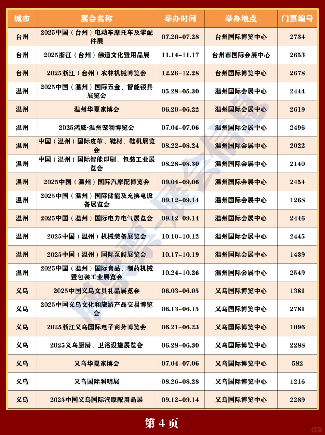 最新❗浙江省2025年展会排期表(5.20更新)