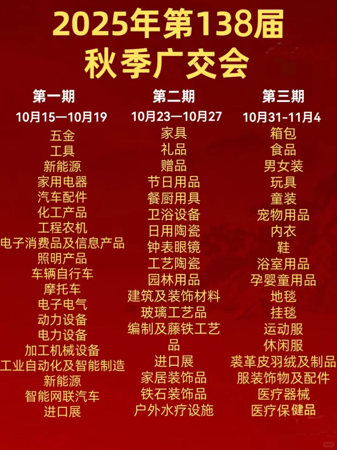 2025年秋季广交会举办时间及产品分布图