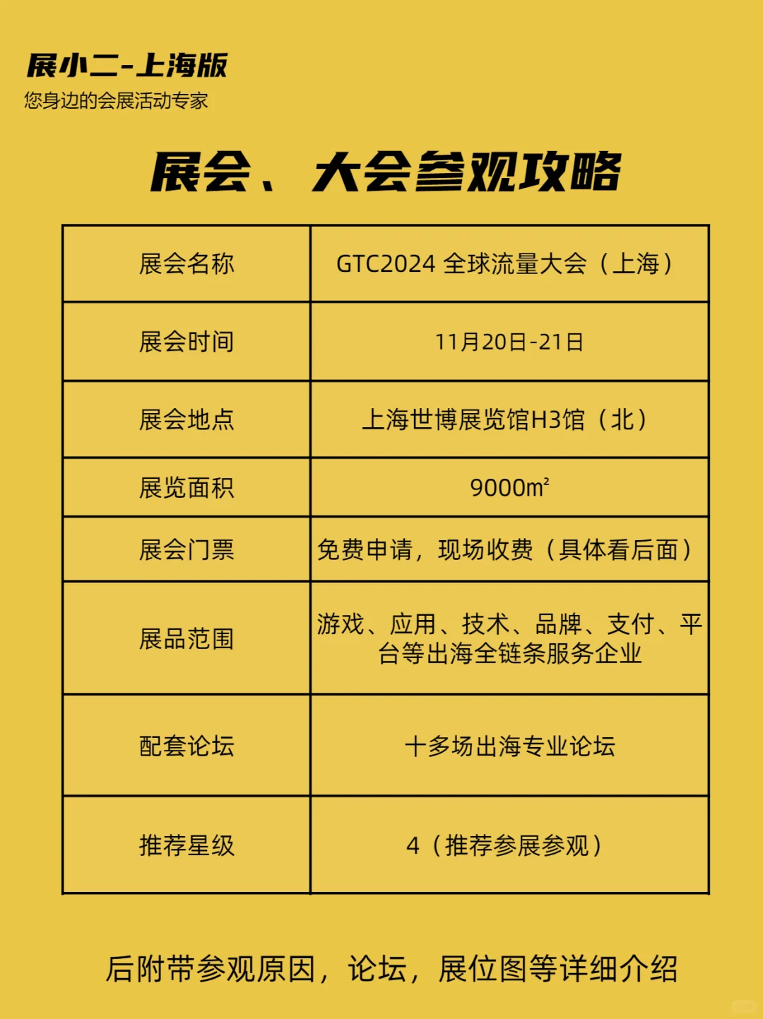 GTC2024全球流量大会上海攻略