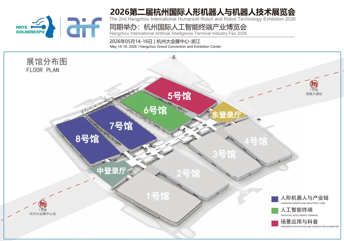 HRTE2026杭州人形机器人与技术展会