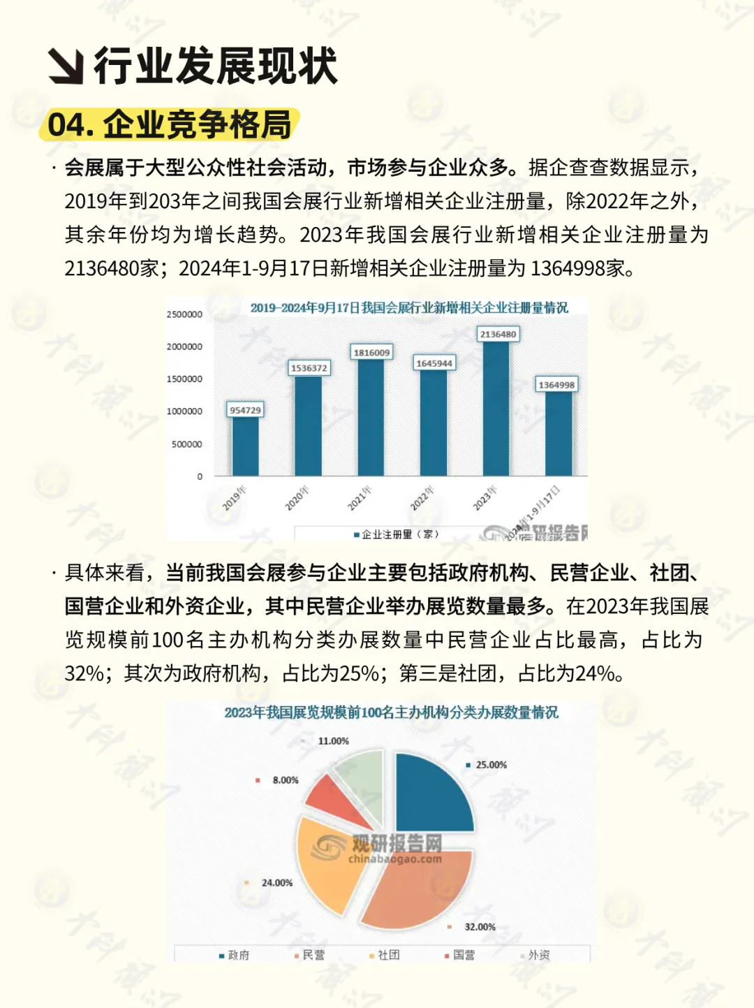 ?每天了解一个行业 会展行业