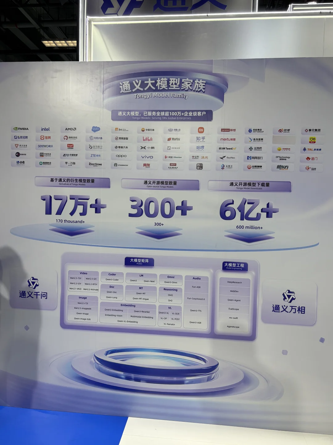 阿里PM逛云栖｜热闹大会，我的三点冷思考