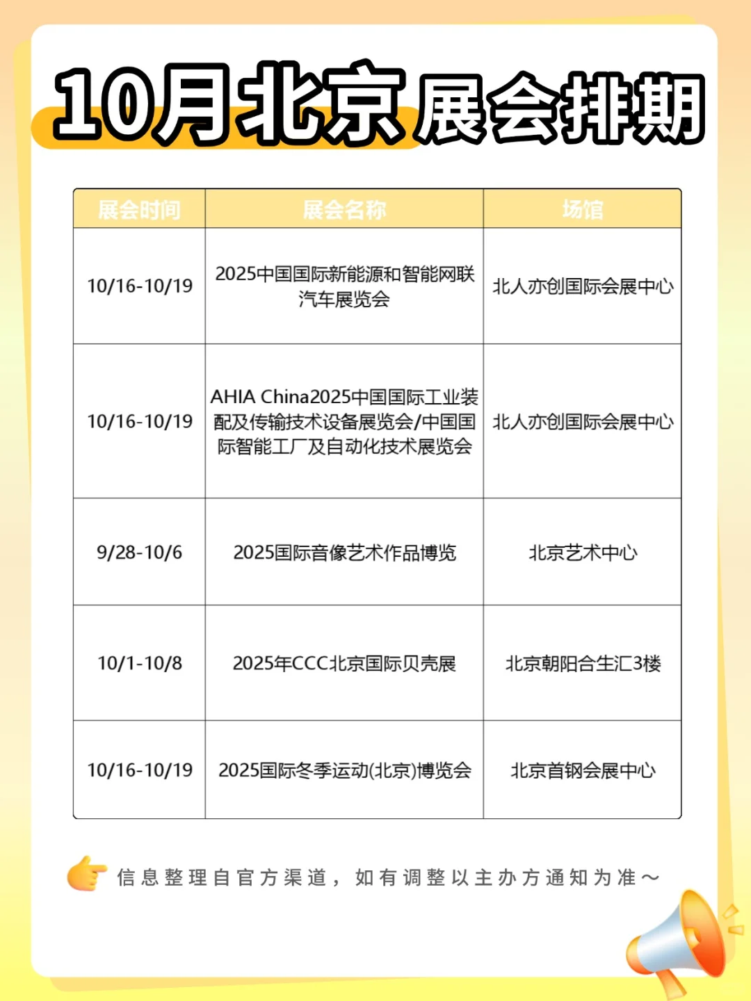 速码!10月北京最新展会排期大合集