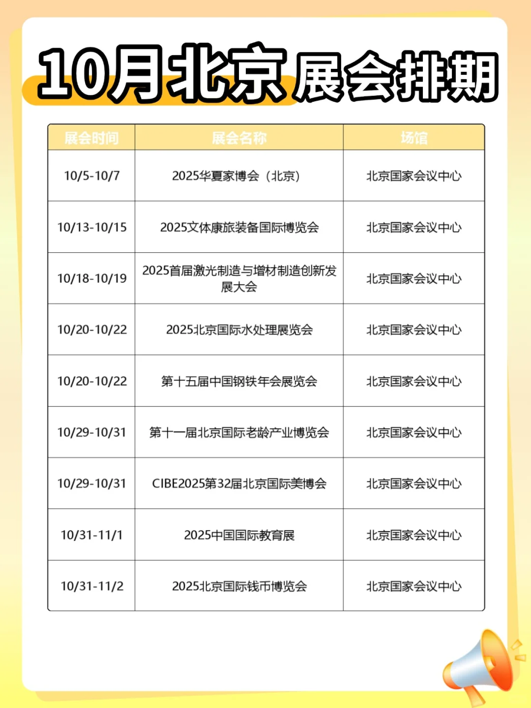 速码!10月北京最新展会排期大合集