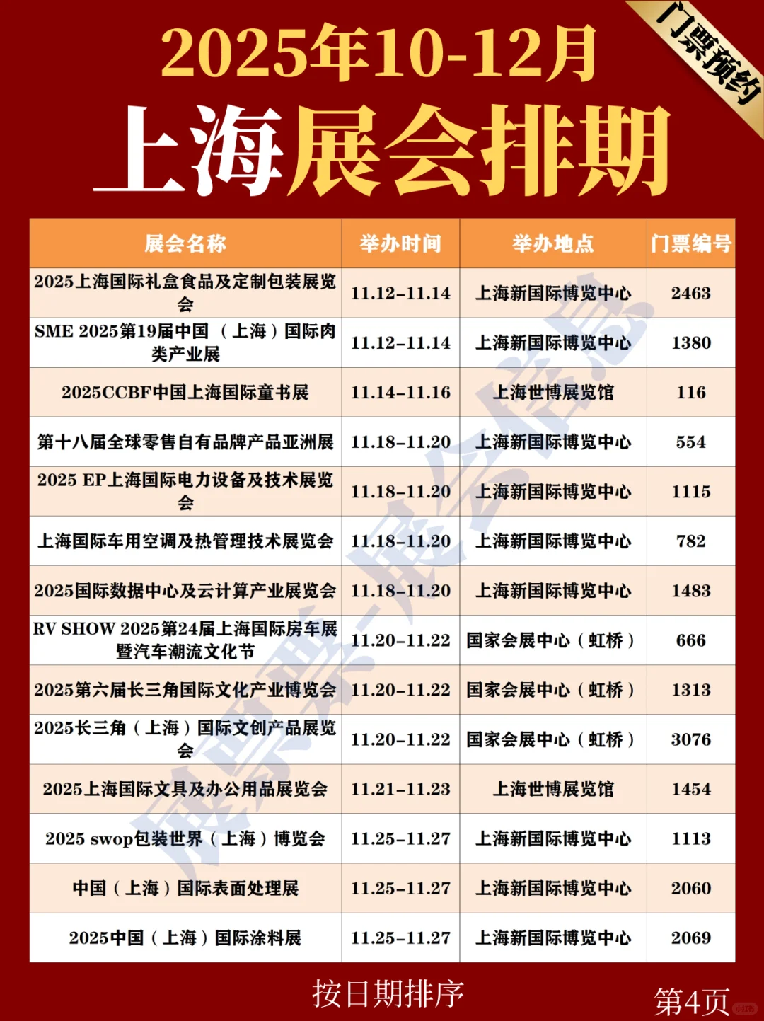 上海10-12月份展览会排期表(附领票方法)