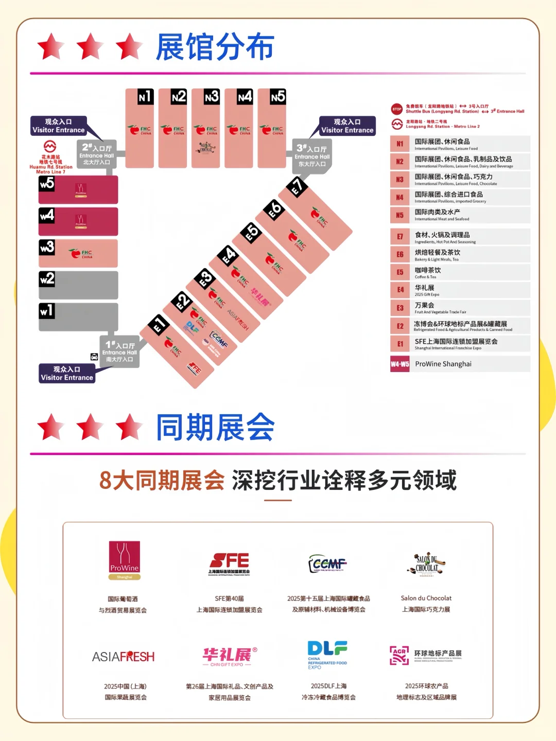 免费领门票?FHC上海环球食品展超全攻略?
