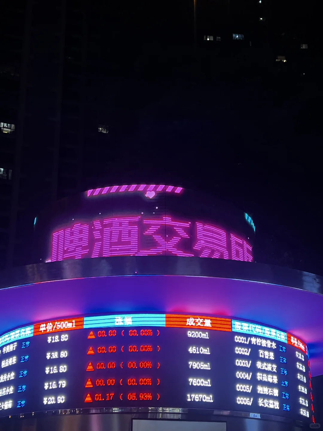 长沙的啤酒交易会！??